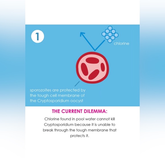 Splash About Happy Nappy Duo Reusable Swim Diaper with Silver Lining, SZ Medium - Picture 6 of 8